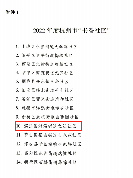 20230131这个社区，获评市“书香社区”！2.png