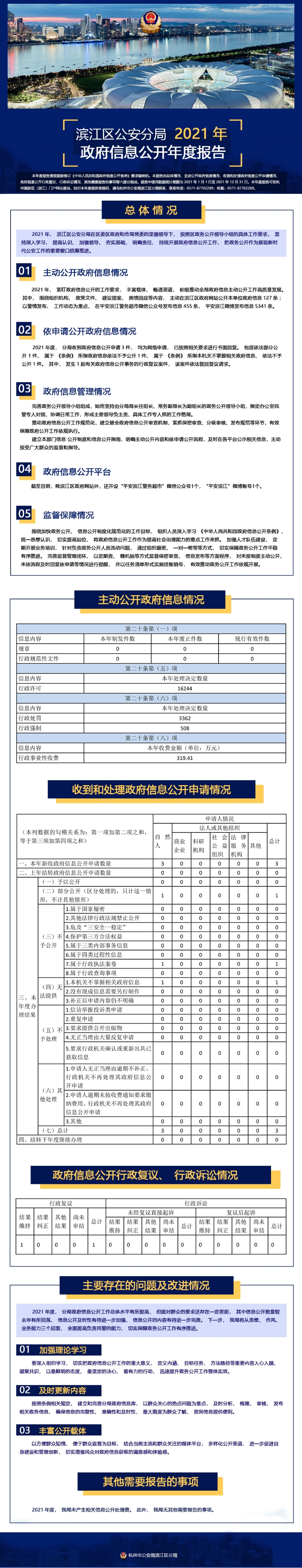 公安分局--2021年政府信息公开年报图解（最终）.jpg